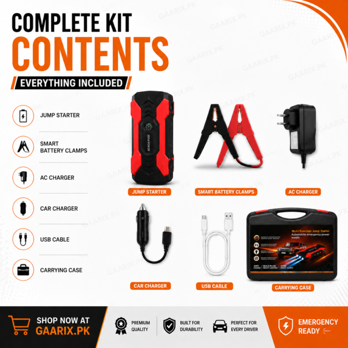 Car-Jump-Starter-Power-Bank-Kit Car-Jump-Starter-Power-Bank-Kit