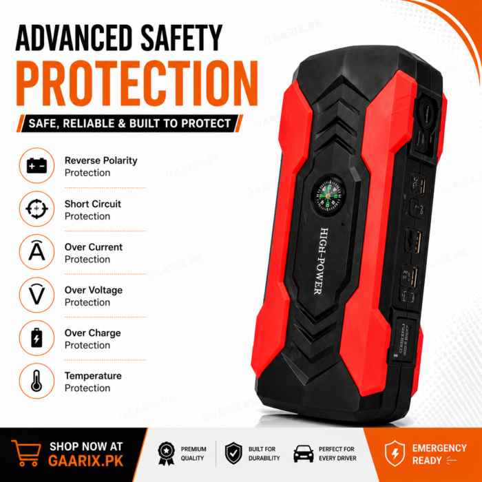 Car-Jump-Starter-Power-Bank-Kit-4 Car-Jump-Starter-Power-Bank-Kit-4
