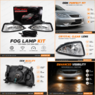 Honda-Civic-Fog-Lamp-2004–2005