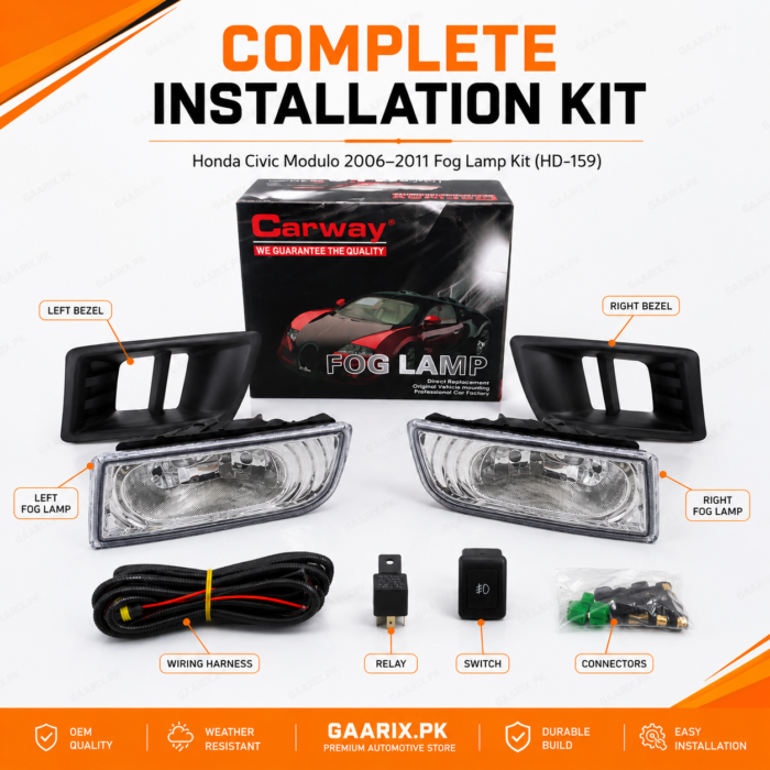 Honda-Civic-Modulo-2006+-installation-kit
