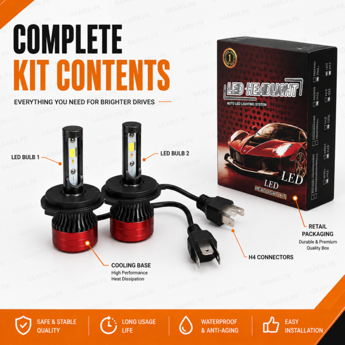 LED-HeadLight-Kit-Complete LED-HeadLight-Kit-Complete