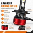 LED-HeadLight-Kit-Cooling-System