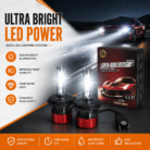 H4 LED Headlight Kit Super Bright White Car LED Bulbs with Advanced Cooling System and Plug & Play Installation