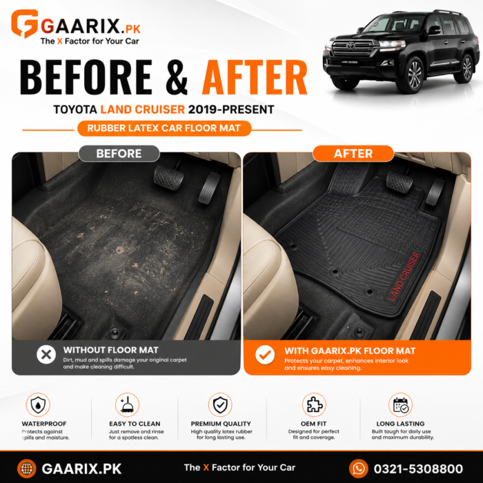 Toyota Land Cruiser (2019–Present) Custom Fit Waterproof Heavy Duty Latex Rubber Floor Mats