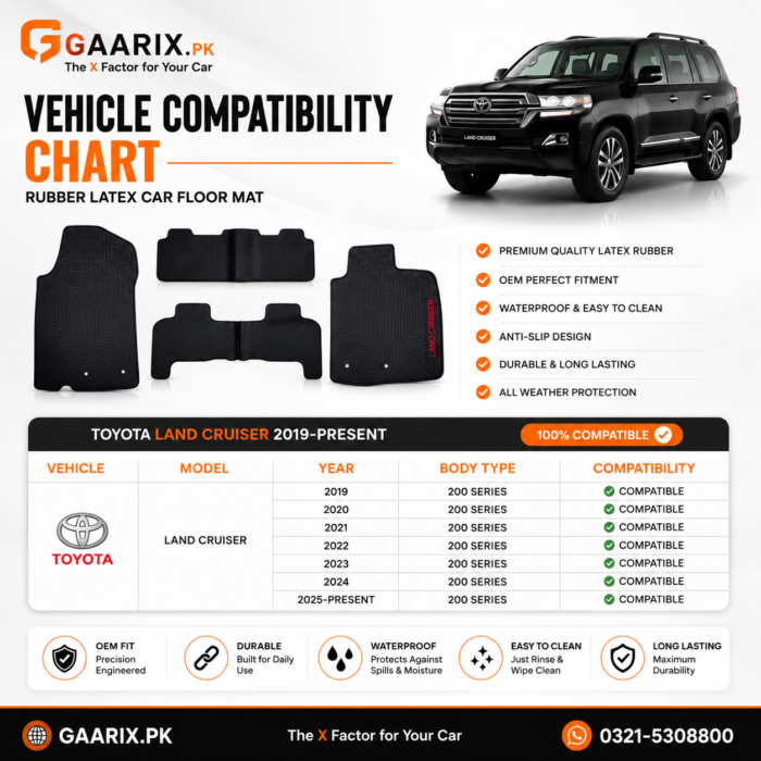 Toyota Land Cruiser (2019–Present) Custom Fit Waterproof Heavy Duty Latex Rubber Floor Mats