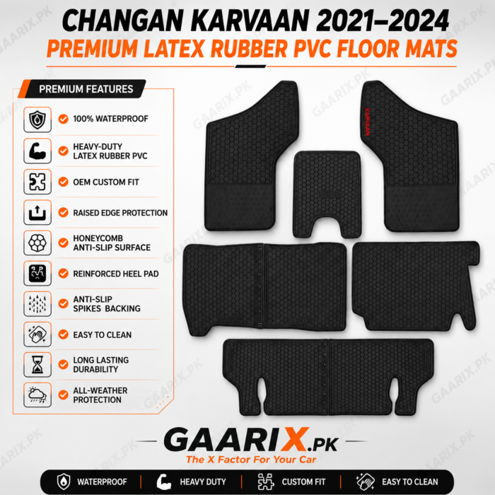 changan-karvaan-2021-2024-latex-rubber-pvc-floor-mats-features Changan Karvaan 2021–2024 Latex Rubber PVC Floor Mats – Custom Fit Waterproof