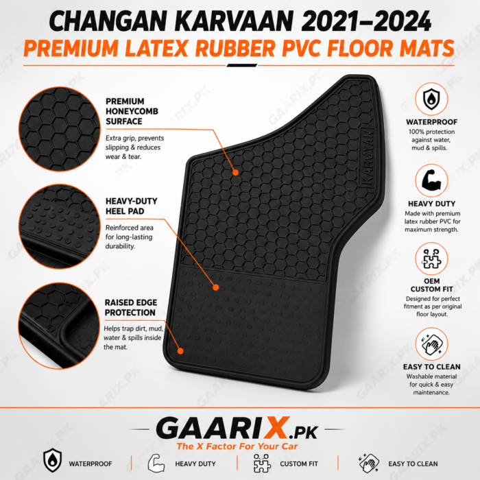 changan-karvaan-2021-2024-latex-rubber-pvc-floor-mats-quality Changan Karvaan 2021–2024 Latex Rubber PVC Floor Mats – Custom Fit Waterproof