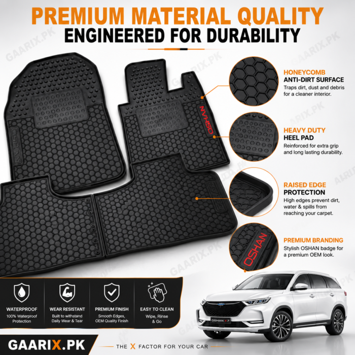changan-oshan-x7-2022-2024-latex-rubber-car-floor-mat-quality Changan Oshan X7 2022–2024 custom-fit waterproof Latex Rubber PVC floor mats with OEM fit and honeycomb anti-slip design