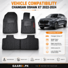 Changan Oshan X7 2022–2024 custom-fit waterproof Latex Rubber PVC floor mats with OEM fit and honeycomb anti-slip design
