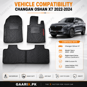 Changan Oshan X7 2022–2024 custom-fit waterproof Latex Rubber PVC floor mats with OEM fit and honeycomb anti-slip design