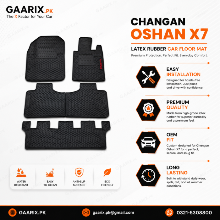 changan-oshan-x7-floor-mats-premium-details.jpg Changan Oshan X7 7 Seater 2022–Present Custom Fit Latex Rubber Waterproof Car Floor Mats – OEM Heavy Duty Interior Protection