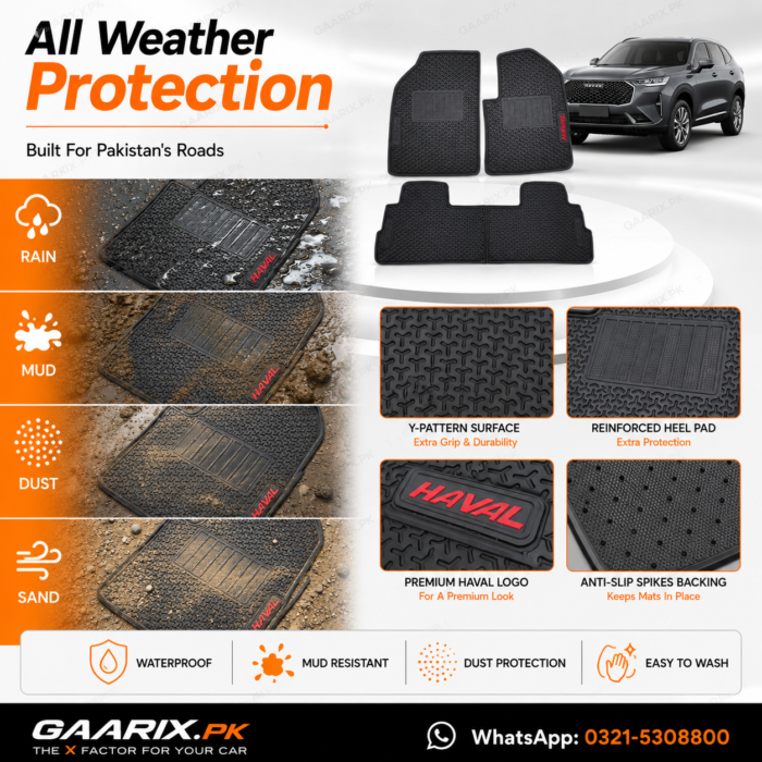 gmw-haval-h6-2022-present-latex-rubber-pvc-floor-mats-weather-protection GMW Haval H6 2022–Present Latex Rubber PVC Floor Mats – OEM Custom Fit Waterproof Heavy Duty Car Floor Mats