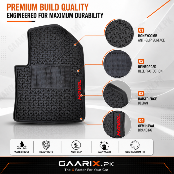 gwm-haval-jolion-2022-2024-latex-rubber-pvc-floor-mats-quality gwm-haval-jolion-2022-2024-latex-rubber-pvc-floor-mats-gaarix