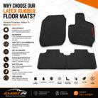 Honda City 2021–Present Latex Rubber PVC Floor Mats with custom OEM fit, waterproof heavy-duty all-weather car floor mats.