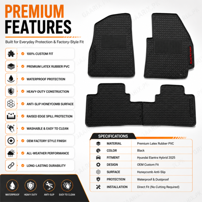 hyundai-elantra-hybrid-2025-latex-rubber-pvc-floor-mats-features Hyundai Elantra Hybrid 2025 Latex Rubber PVC Floor Mats – OEM Custom Fit