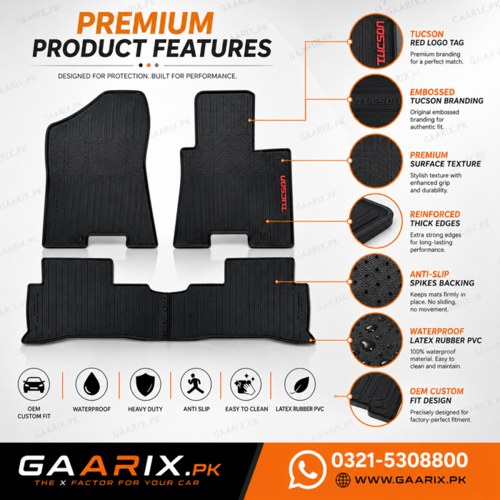 hyundai-tucson-2019-present-latex-rubber-pvc-floor-mats-features Hyundai Tucson 2019–Present Latex Rubber PVC Floor Mats – OEM Custom Fit Waterproof Heavy Duty 3-Piece Set