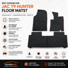 JAC T9 Hunter Latex Rubber PVC Floor Mats – Custom Fit Waterproof Heavy Duty