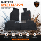 JAC T9 Hunter Latex Rubber PVC Floor Mats – Custom Fit Waterproof Heavy Duty