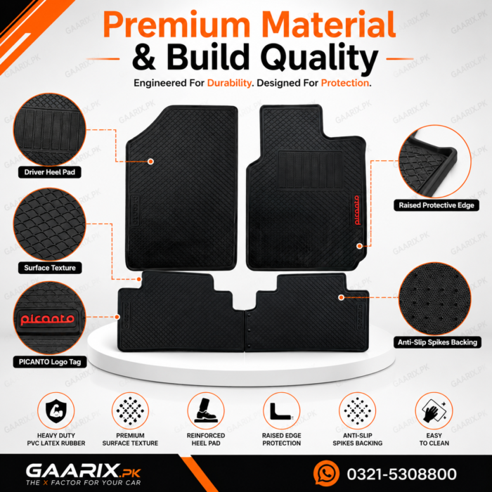 Kia Picanto 2019–Present Custom Fit Latex Rubber PVC Floor Mats – Waterproof Heavy Duty Black Car Mats