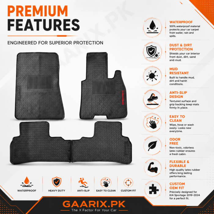 kia-sportage-2019-2024-premium-latex-rubber-pvc-floor-mats-features kia-sportage-2019-2024-premium-latex-rubber-pvc-floor-mats