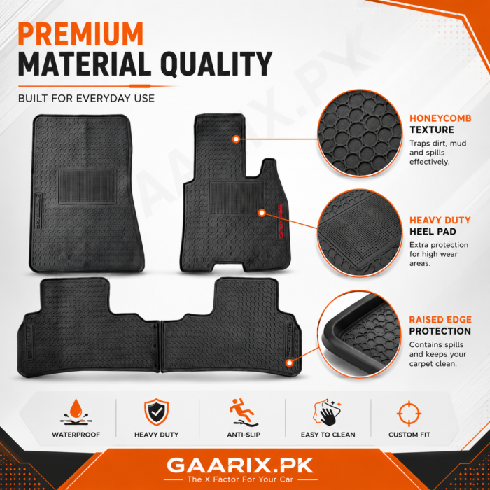 kia-sportage-2019-2024-premium-latex-rubber-pvc-floor-mats-premium-quality kia-sportage-2019-2024-premium-latex-rubber-pvc-floor-mats