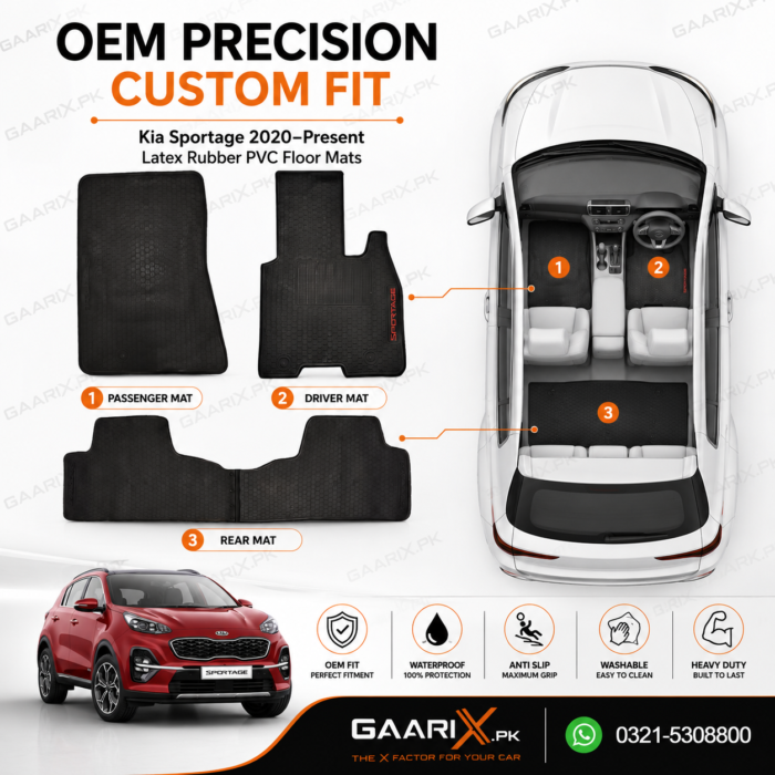 kia-sportage-2020-present-latex-rubber-pvc-floor-mats-oem-fitting Kia Sportage 2020–Present Latex Rubber PVC Floor Mats OEM custom fit waterproof heavy-duty black car floor mats for Pakistan