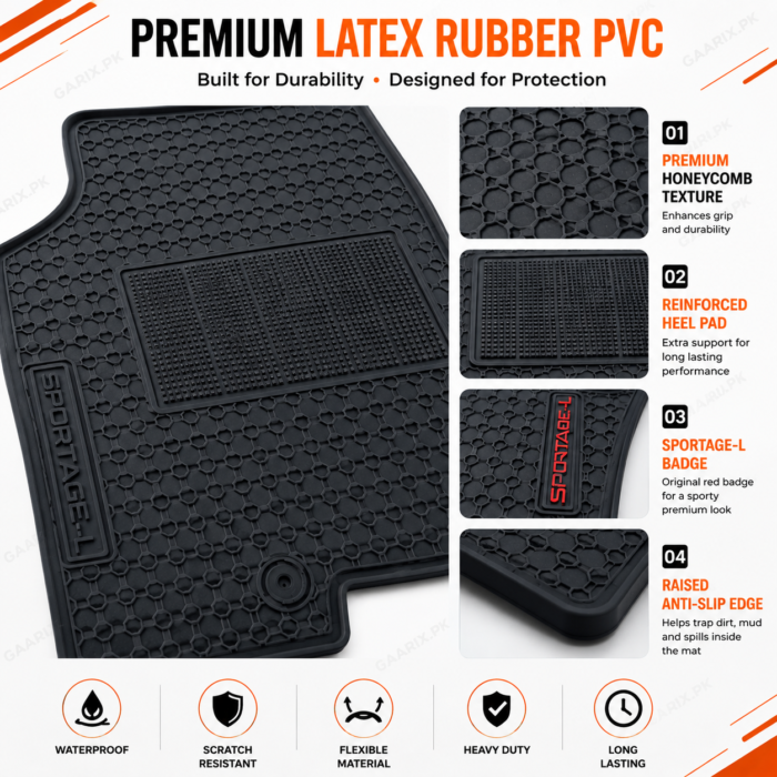 kia-sportage-l-phev-2025-latex-rubber-pvc-floor-mats-features KIA Sportage L PHEV 2025 Latex Rubber PVC Floor Mats with custom fit, waterproof, anti-slip, heavy-duty interior protection.
