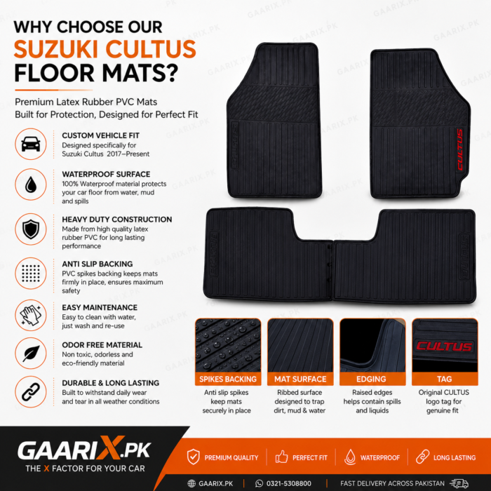 suzuki-cultus-2017-present-latex-rubber-pvc-floor-mats-features suzuki-cultus-2017-present-latex-rubber-pvc-floor-mats-features