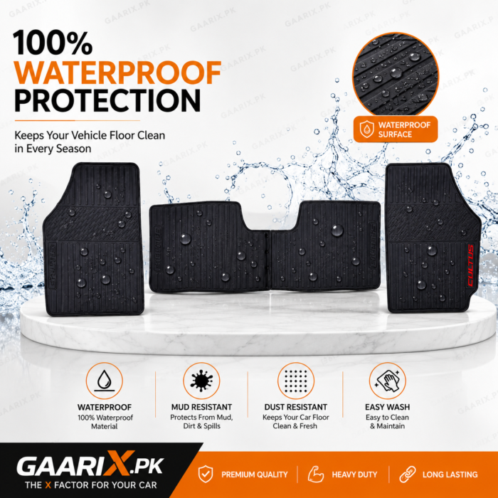 suzuki-cultus-2017-present-latex-rubber-pvc-floor-mats-waterproof suzuki-cultus-2017-present-latex-rubber-pvc-floor-mats-waterproof