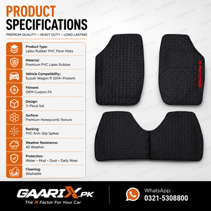 Suzuki Wagon R 2014–Present Latex Rubber PVC Floor Mats with OEM custom fit, waterproof honeycomb surface, and anti-slip backing.