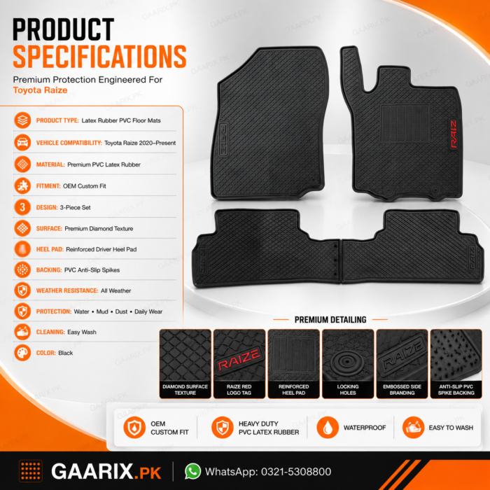 toyota-raize-2020-present-latex-rubber-pvc-floor-mats-specifications Toyota Raize 2020–Present Custom Fit Latex Rubber PVC Floor Mats Waterproof Heavy Duty Black 3-Piece Set