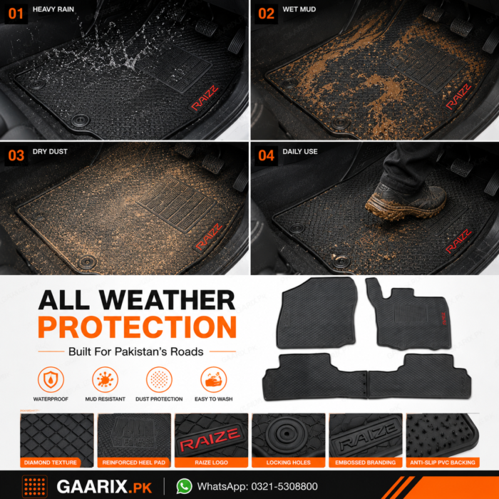toyota-raize-2020-present-latex-rubber-pvc-floor-mats-weather-protection Toyota Raize 2020–Present Custom Fit Latex Rubber PVC Floor Mats Waterproof Heavy Duty Black 3-Piece Set