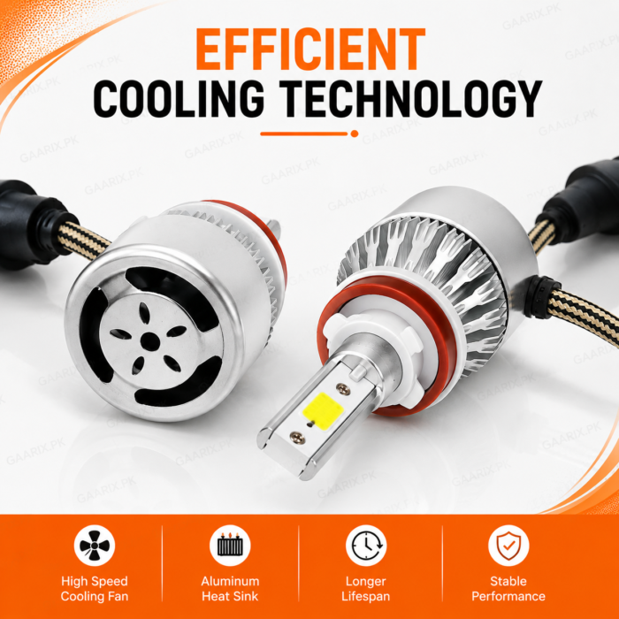 C6_H11_LED_Headlight_Bulbs_Cooling_Technology C6_H11_LED_Headlight_Bulbs_Cooling_Technology