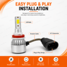 C6_H11_LED_Headlight_Bulbs_Installation