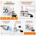 C6_H11_LED_Headlight_Bulbs_Main