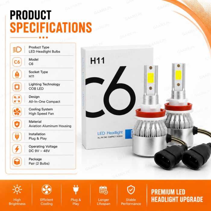 C6_H11_LED_Headlight_Bulbs_Specification C6_H11_LED_Headlight_Bulbs_Specification