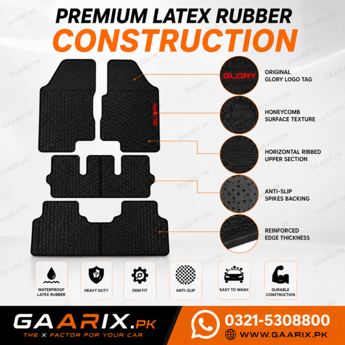 DFSK-Glory-580-2020–2021-Latex-Rubber-PVC-Floor-Mats-features DFSK-Glory-580-2020–2021-Latex-Rubber-PVC-Floor-Mats