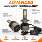 H4-LED-Headlight-Bulbs-Cooling-Technology