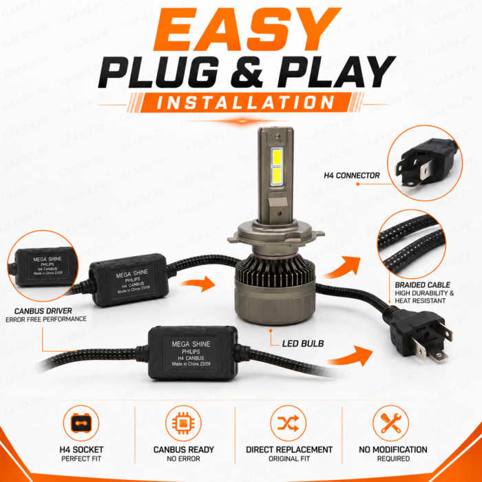 H4-LED-Headlight-Bulbs-PlugnPlay H4-LED-Headlight-Bulbs-PlugnPlay