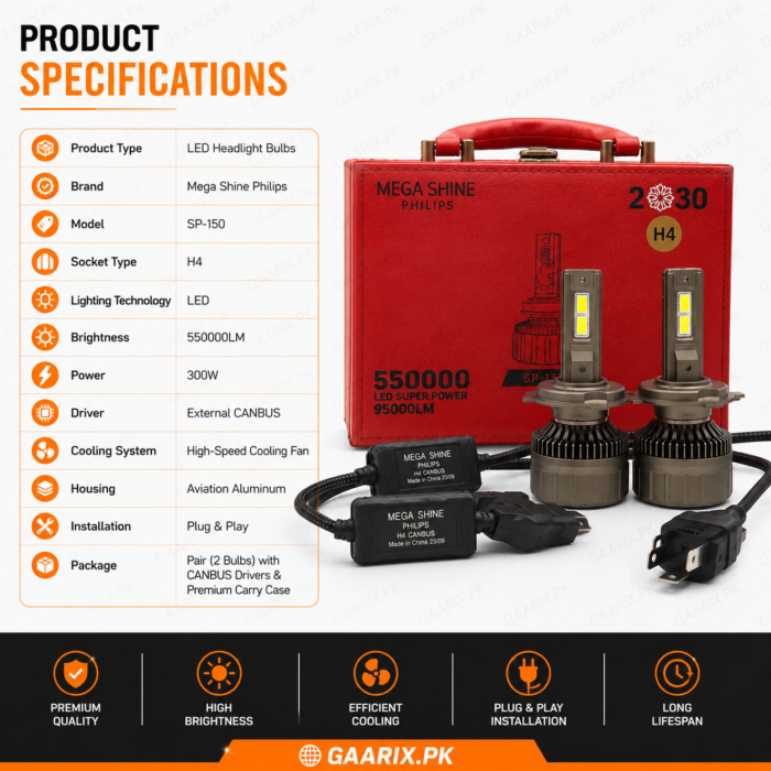H4-LED-Headlight-Bulbs-Specification H4 LED Headlight Bulbs