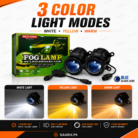 Mega Shine Philips Honda 3 Inch 3 Color Bi-LED Fog Lamp Projector with Blue Glass Lens, High/Low Beam and 1 Year Warranty