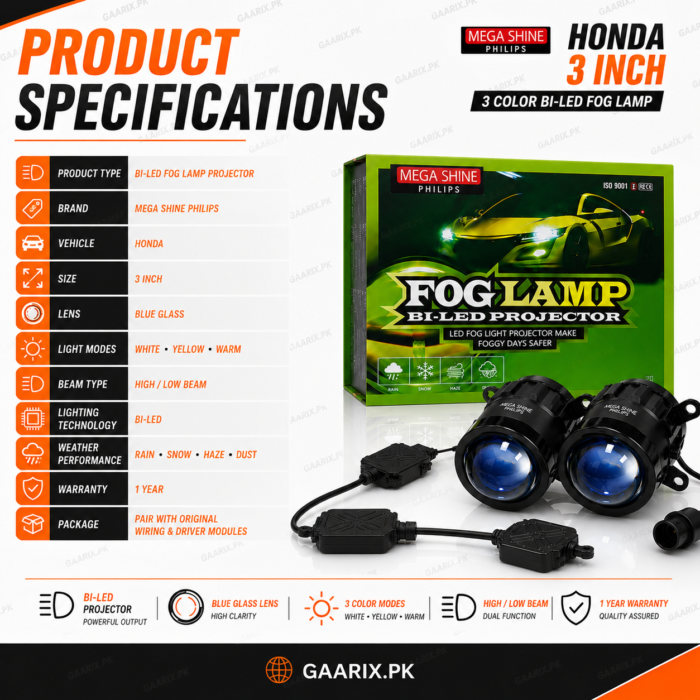 Honda-3-Inch-3-Color-Bi-LED-Fog-Lamp-Projector-5 Mega Shine Philips Honda 3 Inch 3 Color Bi-LED Fog Lamp Projector with Blue Glass Lens, High/Low Beam and 1 Year Warranty