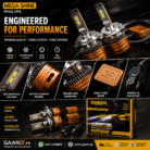 Mega Shine Philips H4 Auto LED Headlight System 2500W 6000K Plug & Play LED Headlight Bulbs