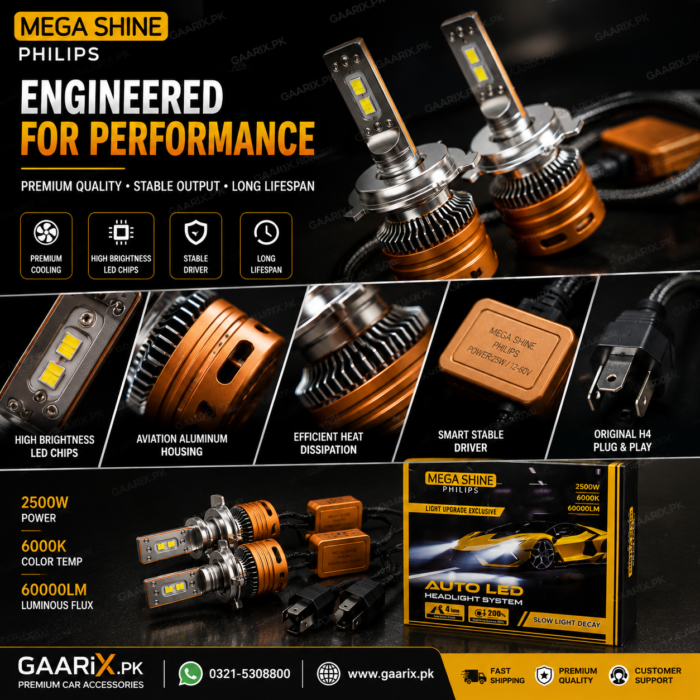 Mega Shine Philips H4 Auto LED Headlight System 2500W 6000K Plug & Play LED Headlight Bulbs