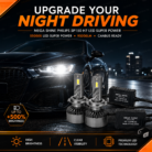 Mega-Shine-Philips-SP150-H7-LED-Headlight-Bulbs-Night-Visibility
