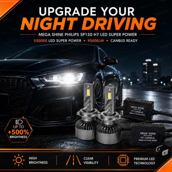 Mega-Shine-Philips-SP150-H7-LED-Headlight-Bulbs-Night-Visibility