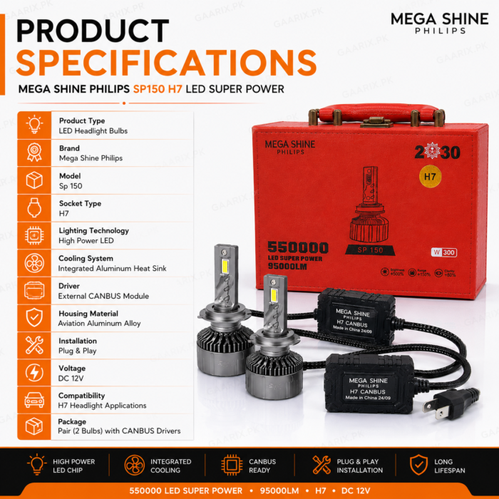 Mega-Shine-Philips-SP150-H7-LED-Headlight-Bulbs-Specifications