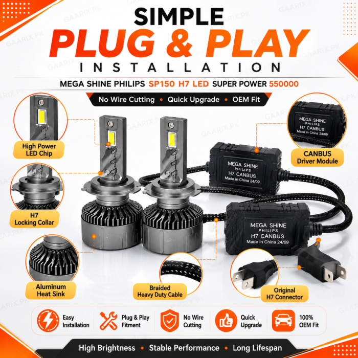 Mega-Shine-Philips-SP150-H7-LED-Headlight-Bulbs-plug-and-play