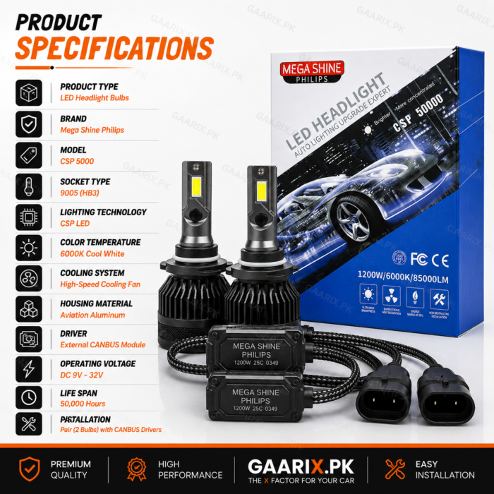 MegaShine-Philips-CSP-9005-LED-Headlight-Bulbs-6000K-CANBUS mega-shine-philips-csp-9005-led-headlight-bulbs-6000k-canbus