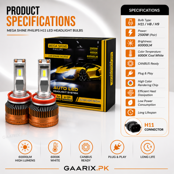 MegaShine-Philips-H11-LED-Headlight-Bulbs-2500W-60000LM